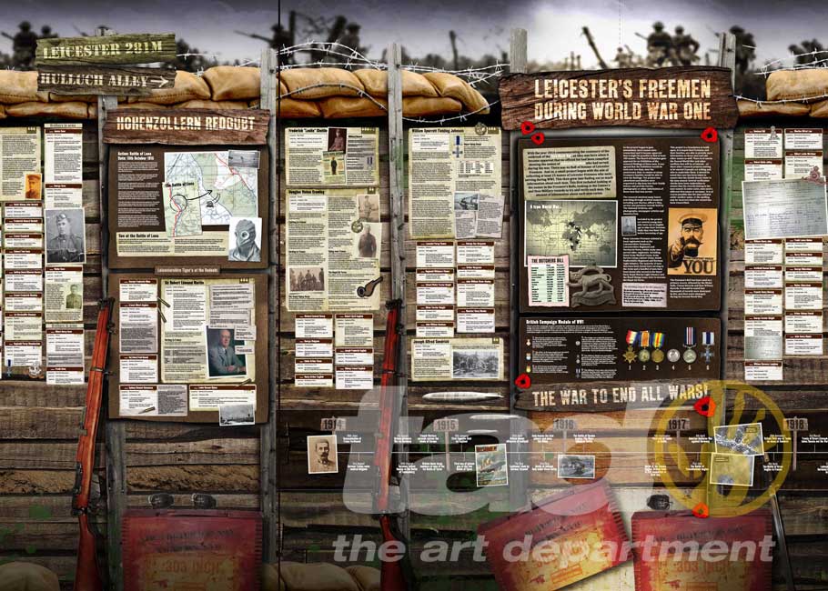 ww1 exhibition